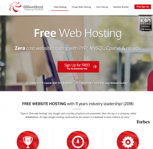 000 Free Webhosting Review